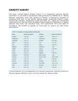 gravity method.pdf